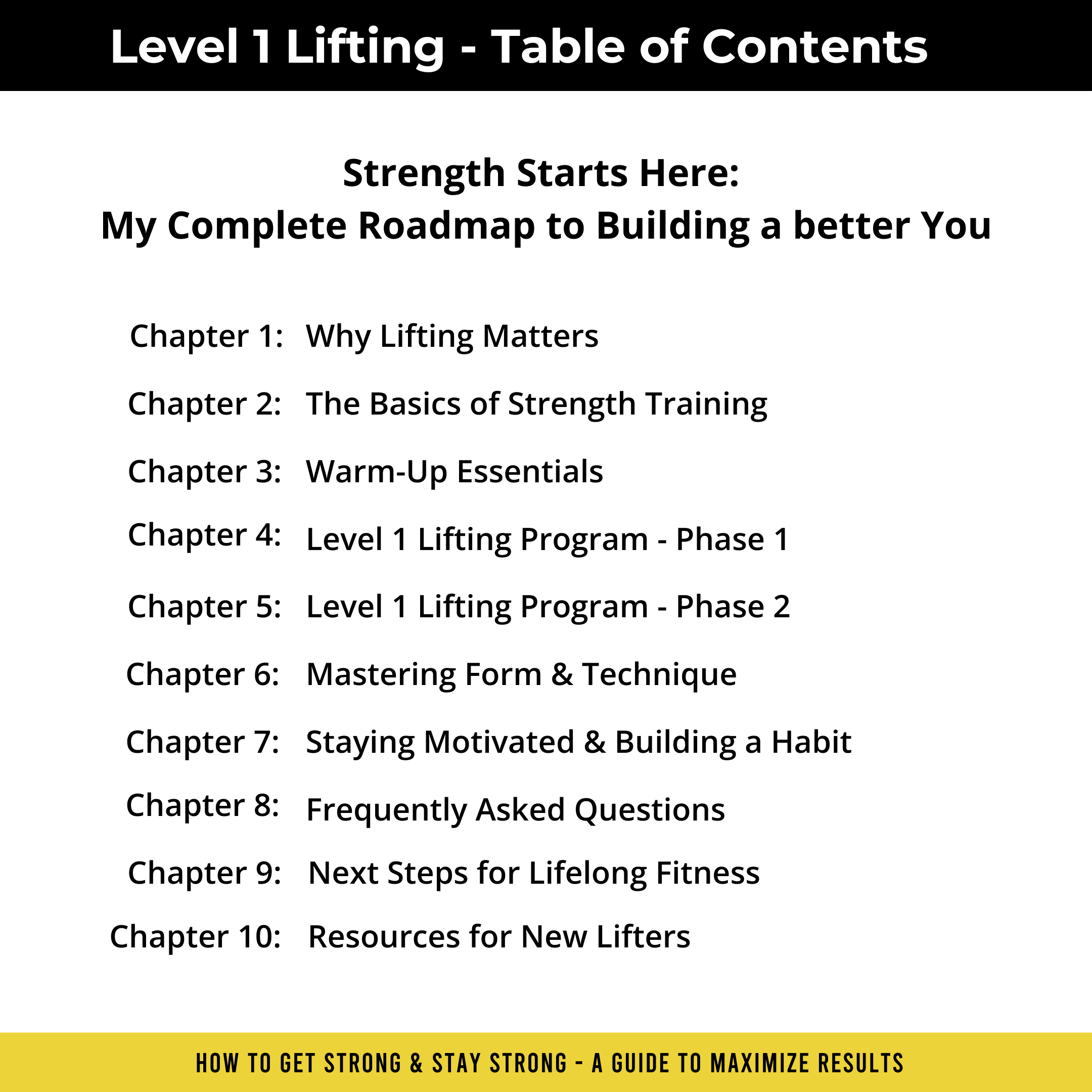 Level 1 Lean & Level 1 Lifting